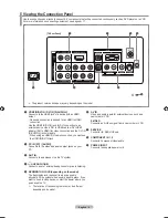 Предварительный просмотр 6 страницы Samsung LN22A450 - 22" LCD TV User Manual