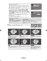 Предварительный просмотр 74 страницы Samsung LN22A450 - 22" LCD TV User Manual