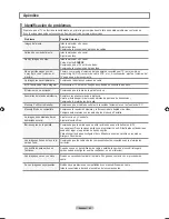 Предварительный просмотр 95 страницы Samsung LN22A450 - 22" LCD TV User Manual