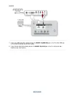 Предварительный просмотр 5 страницы Samsung LN22B350 Quick Start Manual