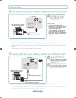 Preview for 3 page of Samsung LN22B350F2D Quick Setup Manual