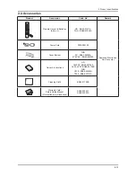 Предварительный просмотр 21 страницы Samsung LN22C450E1M Service Manual