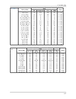 Предварительный просмотр 44 страницы Samsung LN22C450E1M Service Manual