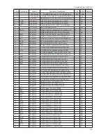 Предварительный просмотр 62 страницы Samsung LN22C450E1M Service Manual