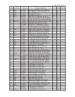 Предварительный просмотр 64 страницы Samsung LN22C450E1M Service Manual