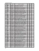 Предварительный просмотр 65 страницы Samsung LN22C450E1M Service Manual