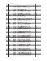 Предварительный просмотр 72 страницы Samsung LN22C450E1M Service Manual