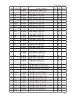 Предварительный просмотр 73 страницы Samsung LN22C450E1M Service Manual