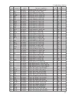 Предварительный просмотр 82 страницы Samsung LN22C450E1M Service Manual