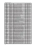 Предварительный просмотр 83 страницы Samsung LN22C450E1M Service Manual