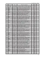 Предварительный просмотр 89 страницы Samsung LN22C450E1M Service Manual