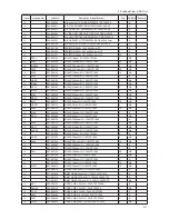 Предварительный просмотр 91 страницы Samsung LN22C450E1M Service Manual