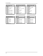 Предварительный просмотр 101 страницы Samsung LN22C450E1M Service Manual