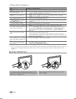 Предварительный просмотр 32 страницы Samsung LN22C500 User Manual