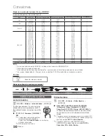 Предварительный просмотр 44 страницы Samsung LN22C500 User Manual