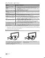 Предварительный просмотр 66 страницы Samsung LN22C500 User Manual