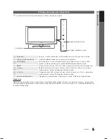 Предварительный просмотр 75 страницы Samsung LN22C500 User Manual