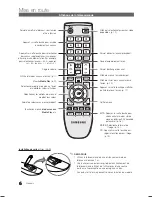 Предварительный просмотр 76 страницы Samsung LN22C500 User Manual