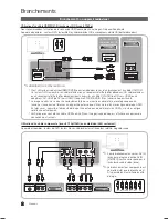 Предварительный просмотр 78 страницы Samsung LN22C500 User Manual