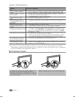 Предварительный просмотр 102 страницы Samsung LN22C500 User Manual