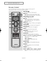 Предварительный просмотр 8 страницы Samsung LN23R51B Owner'S Instructions Manual