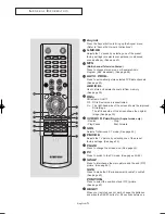 Предварительный просмотр 9 страницы Samsung LN23R51B Owner'S Instructions Manual