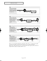 Предварительный просмотр 14 страницы Samsung LN23R51B Owner'S Instructions Manual