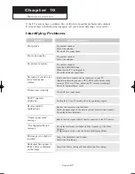 Предварительный просмотр 71 страницы Samsung LN23R51B Owner'S Instructions Manual