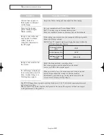 Предварительный просмотр 72 страницы Samsung LN23R51B Owner'S Instructions Manual