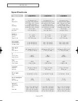 Предварительный просмотр 79 страницы Samsung LN23R51B Owner'S Instructions Manual