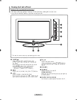 Предварительный просмотр 5 страницы Samsung LN23R71B Owner'S Instructions Manual