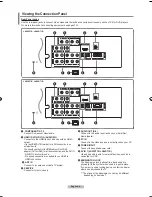 Предварительный просмотр 6 страницы Samsung LN23R71B Owner'S Instructions Manual