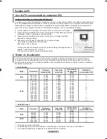 Предварительный просмотр 88 страницы Samsung LN23R71B Owner'S Instructions Manual