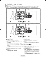 Предварительный просмотр 106 страницы Samsung LN23R71B Owner'S Instructions Manual