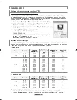 Предварительный просмотр 138 страницы Samsung LN23R71B Owner'S Instructions Manual