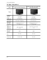 Предварительный просмотр 10 страницы Samsung LN23R71BAX Service Manual