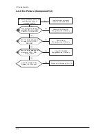 Предварительный просмотр 39 страницы Samsung LN23R71BAX Service Manual