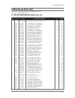 Предварительный просмотр 51 страницы Samsung LN23R71BAX Service Manual