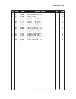 Предварительный просмотр 67 страницы Samsung LN23R71BAX Service Manual