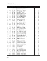 Предварительный просмотр 68 страницы Samsung LN23R71BAX Service Manual