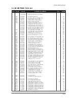 Предварительный просмотр 83 страницы Samsung LN23R71BAX Service Manual