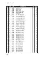 Предварительный просмотр 84 страницы Samsung LN23R71BAX Service Manual