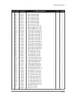 Предварительный просмотр 85 страницы Samsung LN23R71BAX Service Manual