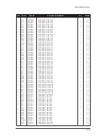 Предварительный просмотр 89 страницы Samsung LN23R71BAX Service Manual