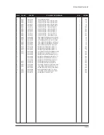 Предварительный просмотр 99 страницы Samsung LN23R71BAX Service Manual