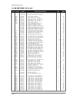 Предварительный просмотр 100 страницы Samsung LN23R71BAX Service Manual