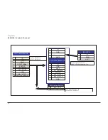 Предварительный просмотр 119 страницы Samsung LN23R71BAX Service Manual