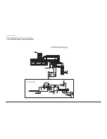 Предварительный просмотр 134 страницы Samsung LN23R71BAX Service Manual