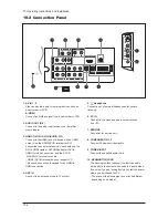 Предварительный просмотр 136 страницы Samsung LN23R71BAX Service Manual