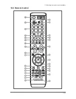 Предварительный просмотр 137 страницы Samsung LN23R71BAX Service Manual